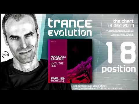Trance Evolution Chart - 13 December 2017