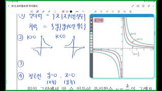 32차시 유리함수의 그래프1