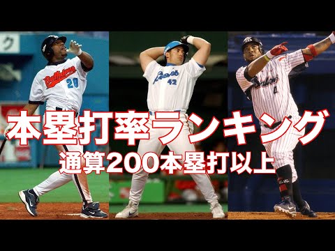 歴代本塁打率ランキング×応援歌×映像【プロ野球レジェンド記録集】