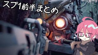 エイムがドブじゃない時のAPEX