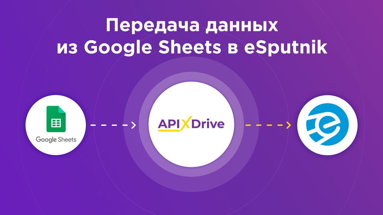 Как настроить выгрузку новых строк из Google Sheets в eSputnik?