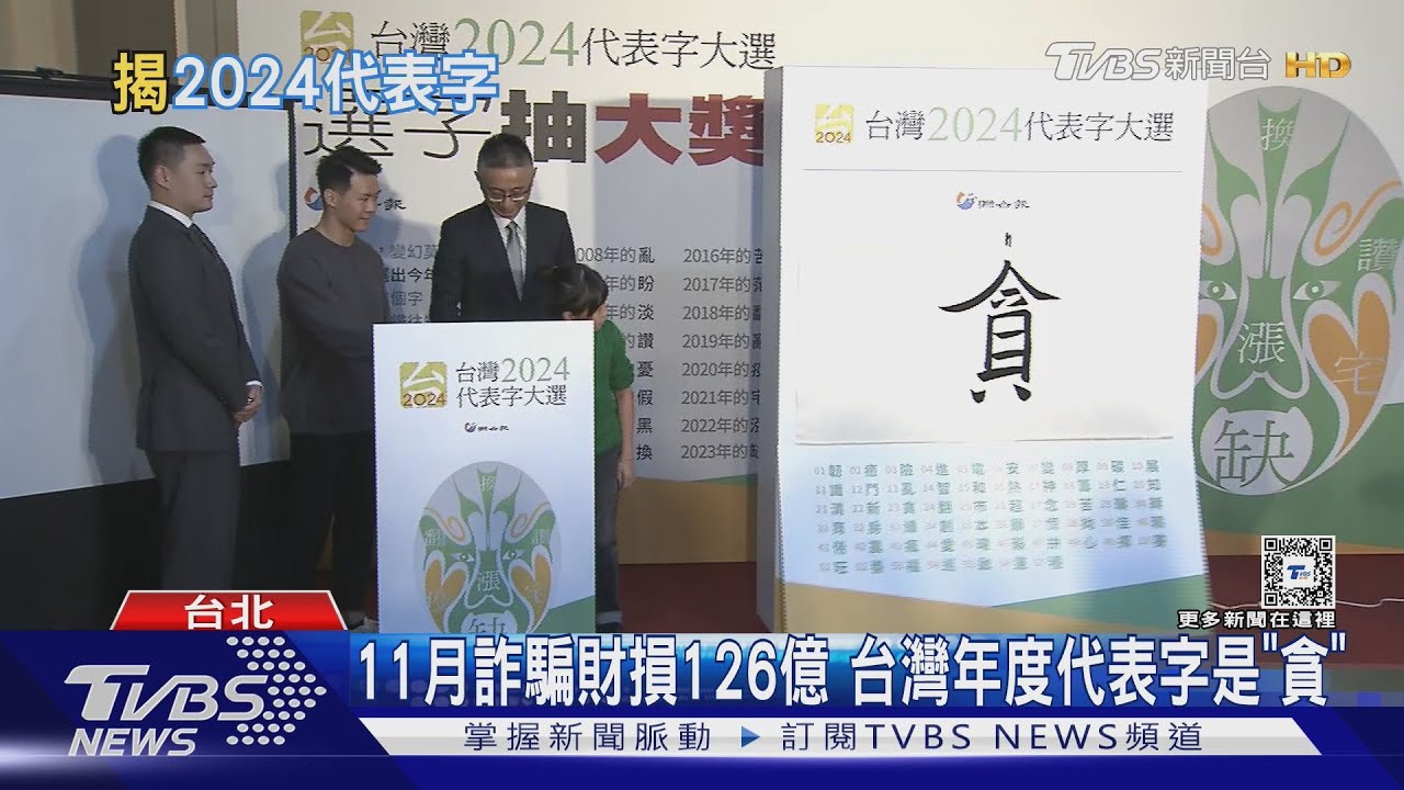 11月詐騙財損126億 台灣年度代表字是《貪》
