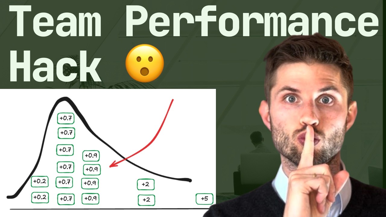 Want to Improve Team Performance? You Must Know THIS