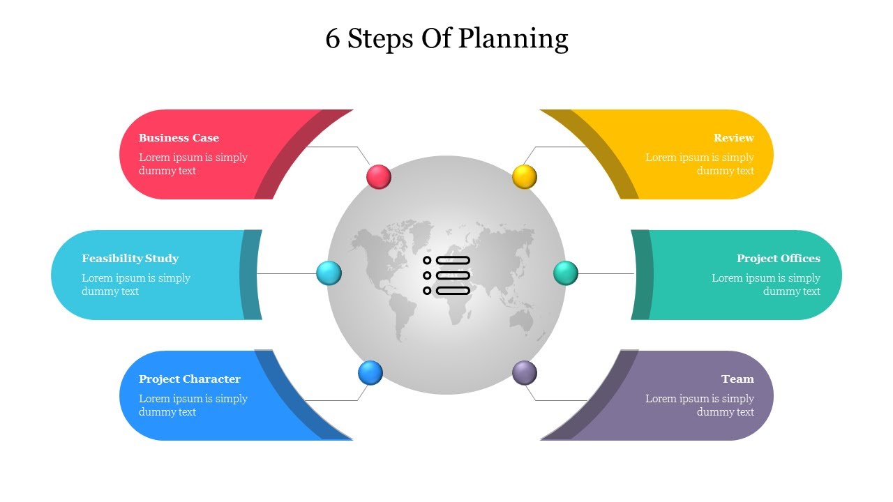 How To Do A 6 Steps Of Planning In PowerPoint