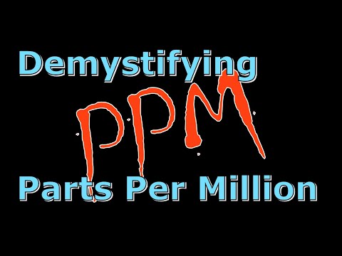 Parts-Per-Million (PPM) Demystified (016)