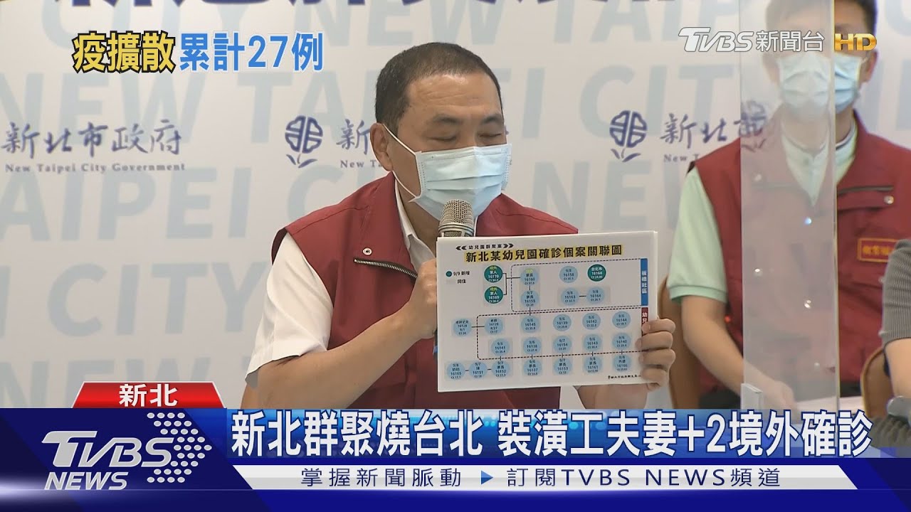 新北社區群聚燒向台北? 1裝潢工夫婦+埃及父2親人染疫