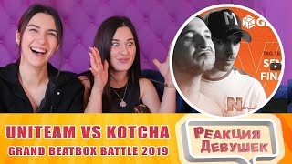 Download lagu Reaction - UNITEAM vs KOTCHA | Grand Beatbox Battle 2019 | Tag Team Semi Final. Reaction mp3