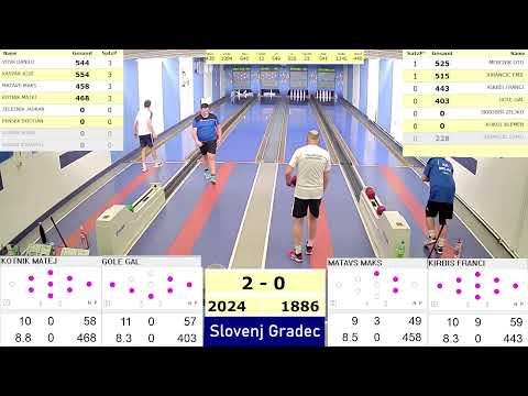 20250125, KK SLOVENJ GRADEC 2 - KK MIKLAVŽ