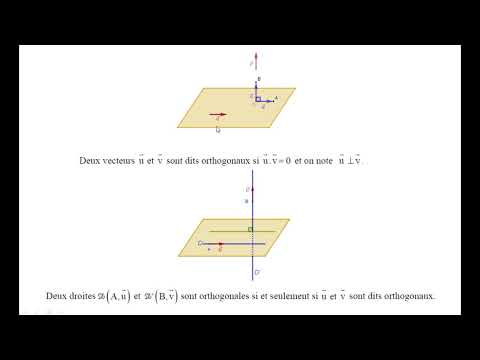 01 Produit scalaire dans l'espace Orthogonalité.