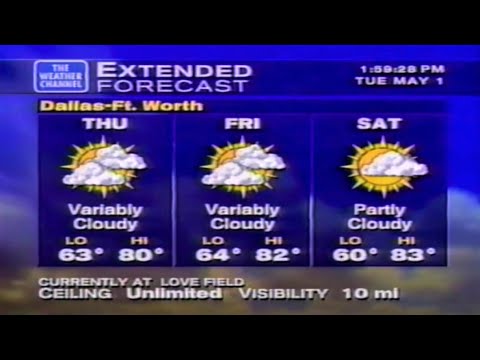 Classic IntelliStar & WeatherSTAR XL Compilation, Part Three: "Local on the 8s" - TWC