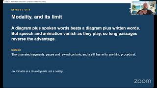 Cognitive Load Theory and E-Learning