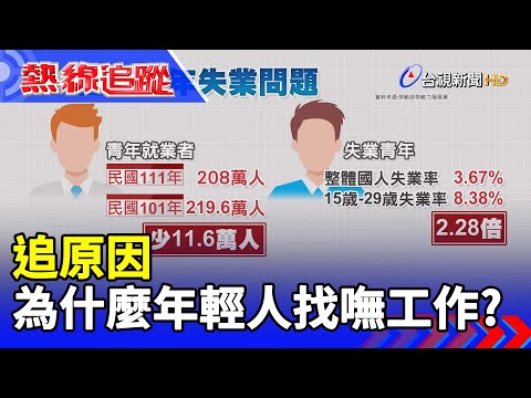 難找工作