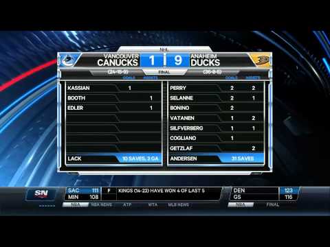 Canucks Vs Ducks Post-Game Interview 01/15/14 [HD]