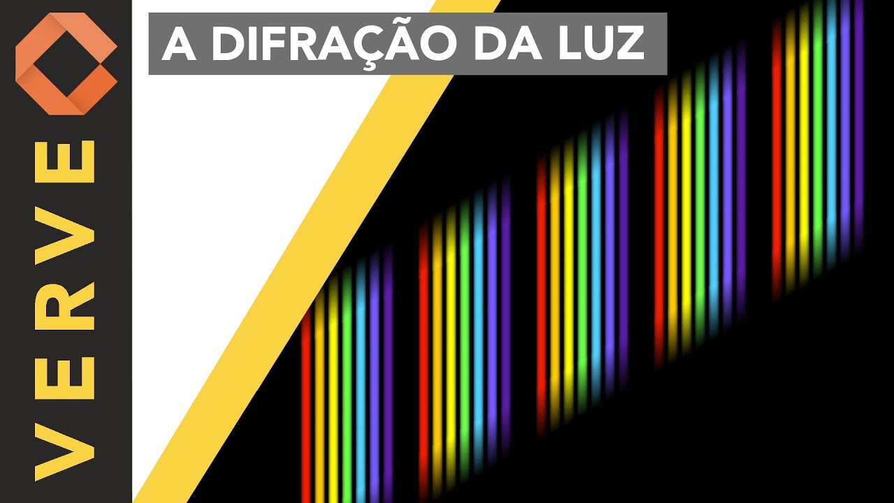 O espetáculo além do óbvio: Uma análise detalhada da difração da luz