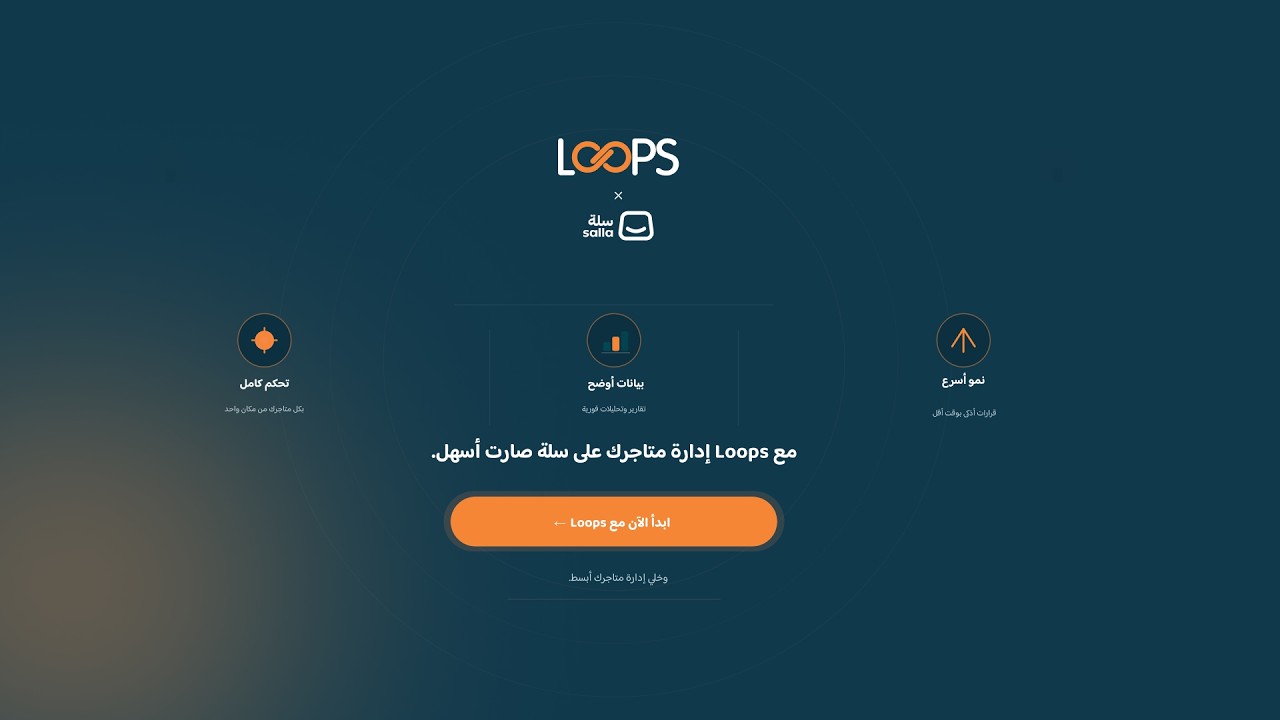 لووبز
