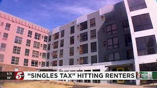 Renters living alone are paying ‘singles tax’