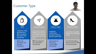 [CIKM 2020] ART (Attractive Recommendation Tailor): How the Diversity of Product Recommendations ...