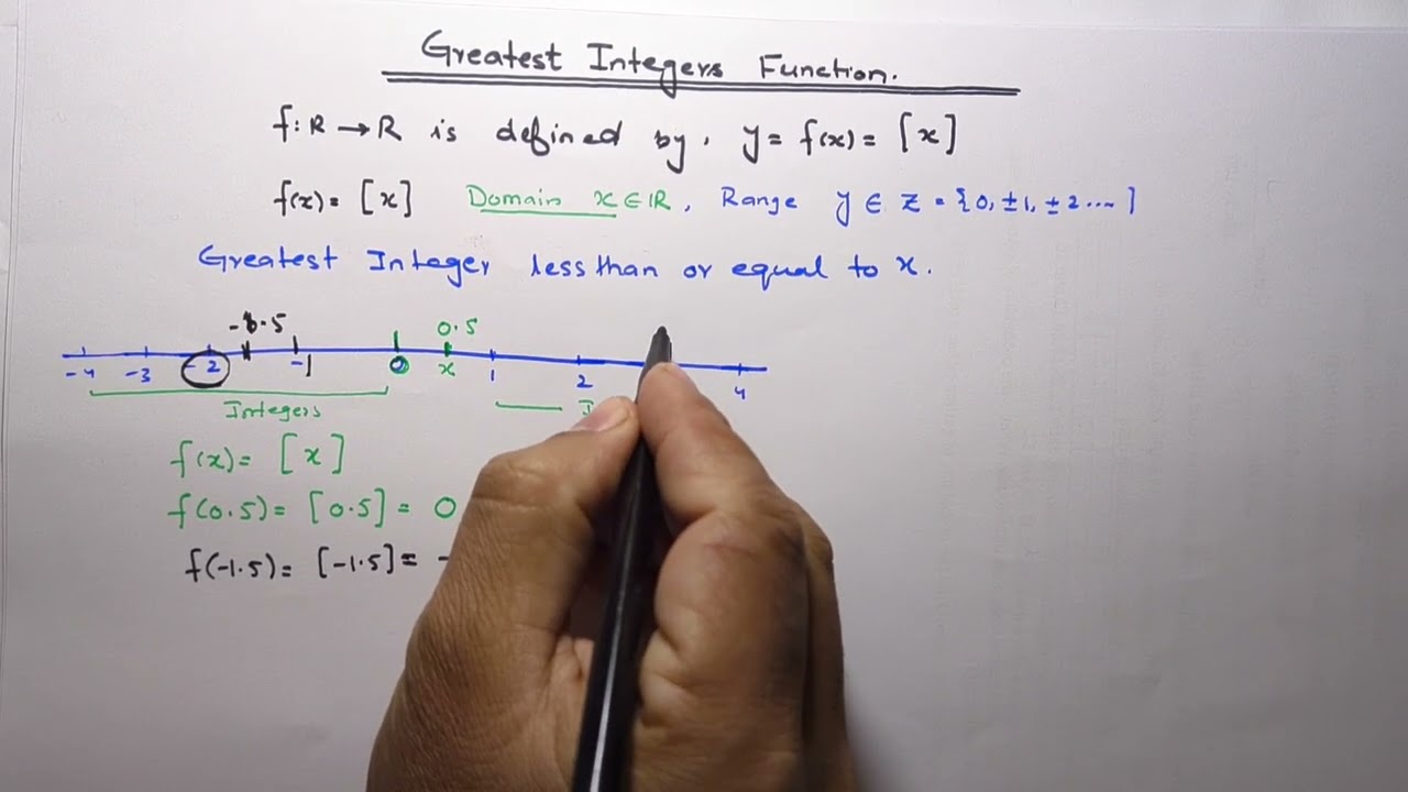 What is the Greatest Integer Function? | Bracket  Function 