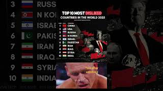 Download lagu Top 10 Most Disliked Countries in the World – 2025 🚫 mp3