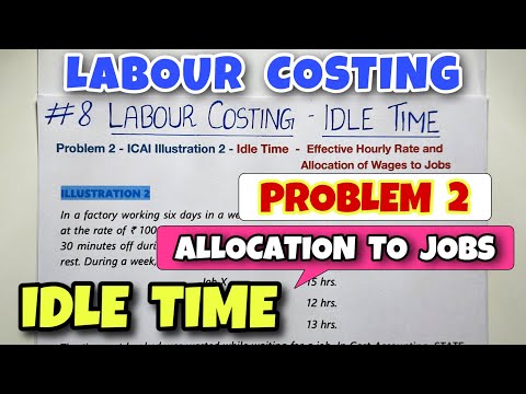 1 Labour Turnover Rate Problem Labour Costing B COM CMA CA INTER By Saheb Academy