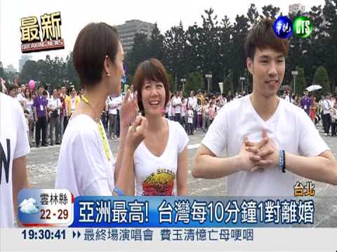 亞洲最高! 台灣每10分鐘1對離婚