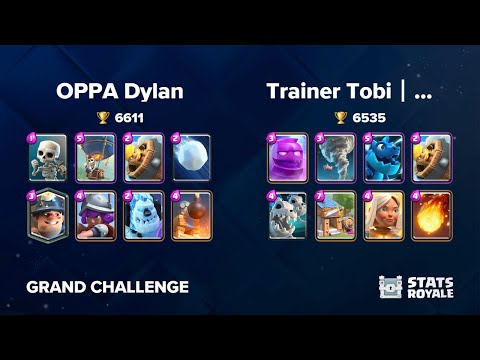 OPPA Dylan vs Trainer Tobi｜芬斯 [GRAND CHALLENGE]