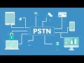 What is the PSTN Switch-Off?