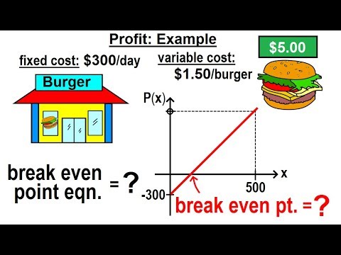 Algebra Ch 32 Applications of Linear Equations 1 of 11 Types of Applications