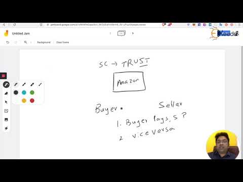 Unlocking The Potential Of Blockchain A Beginner s Guide