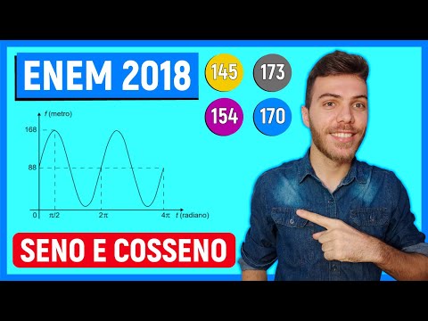 🛑GRÁFICOS E SENO- 145 Enem 2018 - Em 2014 foi inaugurada a maior roda-gigante do mundo, a High Rolle