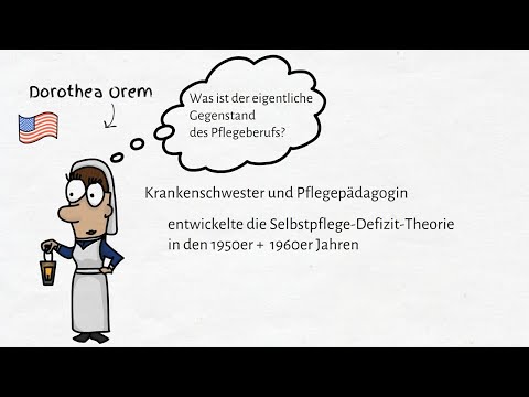 Orem's Self-Care Deficit Theory - What Professional Care Really Does.