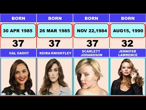 Top 20 Hollywood Actress Real Age