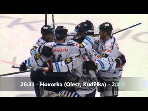 VÍTKOVICE TV 391: Sestřih 34. kola s Mladou Boleslaví