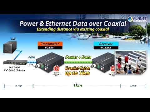 PoE over Coaxial Extenders Transmitter and Receiver - MoldovaSecurity - Distribuitor Oficial PLANET