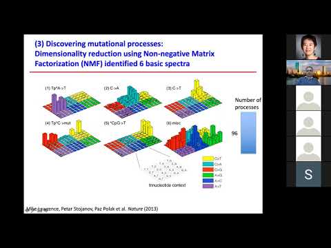 STAT115 Chapter 23.3 Cancer Mutation Patterns