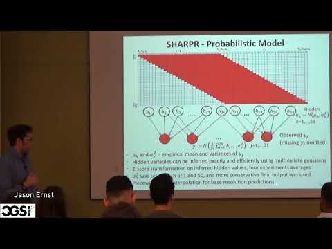 Jason Ernst | Leveraging High throughput Functional Characterization Data to Dissect and Annotate...