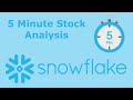 Is Snowflake Stock A Buy In 2022 SNOW Stock Analysis