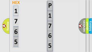 Código p1765 Jeep Interpretación