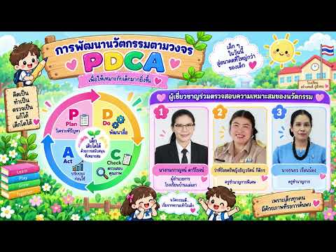 MISSION EF BOARD : คิด–ทำ–ตรวจ–แก้ สู่การกำกับตนเองของเด็กปฐมวัย