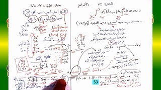 صورة 113 √ تطبيقات كان التامة