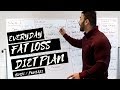 Everday FAT LOSS Diet Plan! (Hindi / Punjabi)