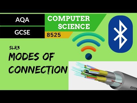 13. AQA GCSE (8525) SLR3 - 3.5 Modes of connection