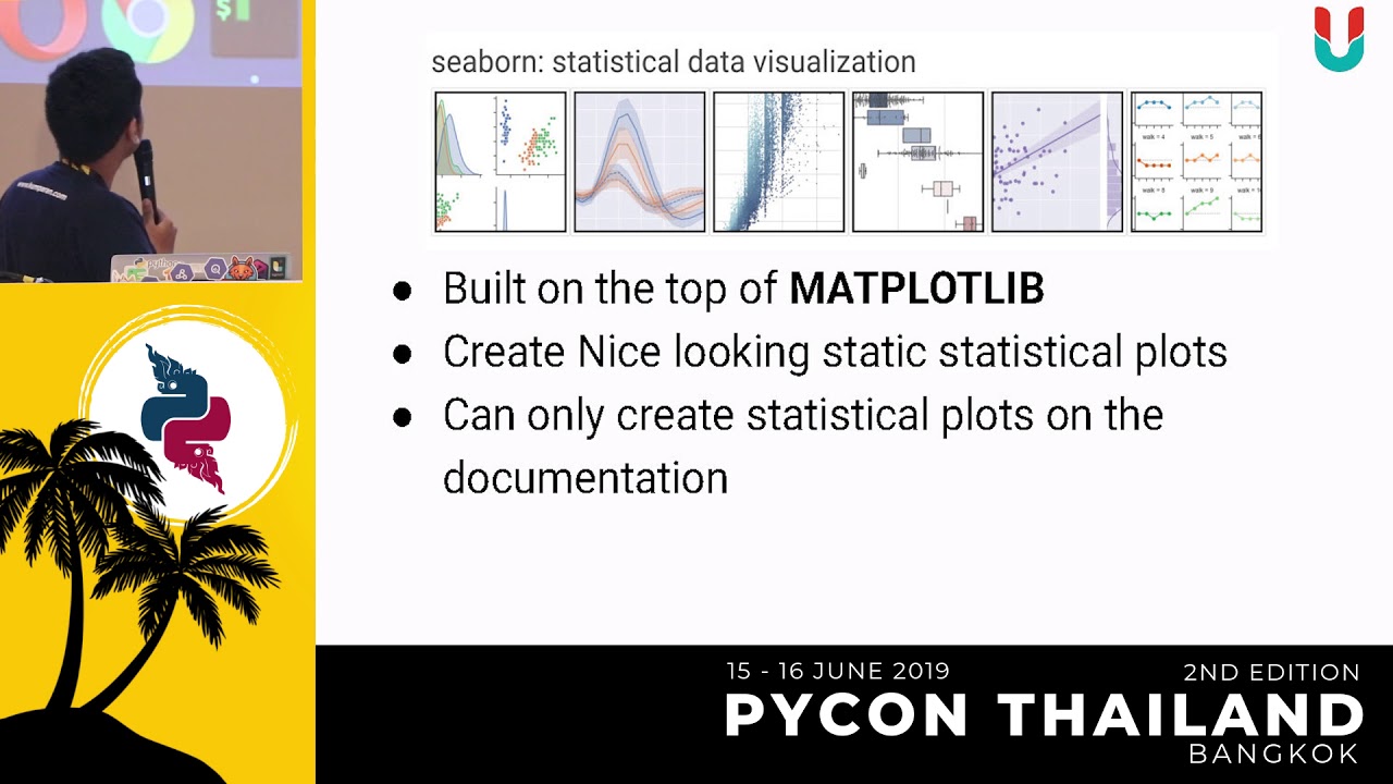 Interactive Python Dashboards with Plotly and Dash - Doni Rubiagatra