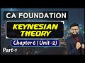 CA Foundation Economics National Income Unit 2 100 Concepts ICAI Questions