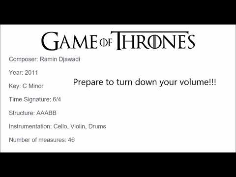 Conflicting Compositional Techniques in the Game of Thrones Main Title