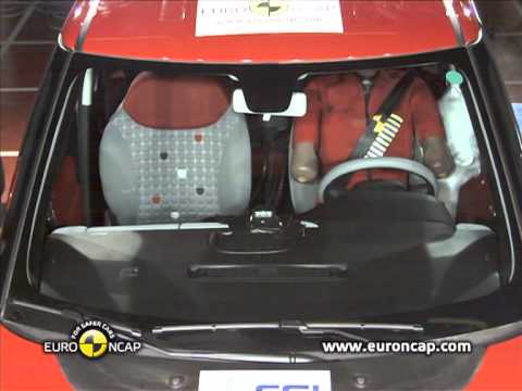 FIAT  500L EURO NCAP TESTİ