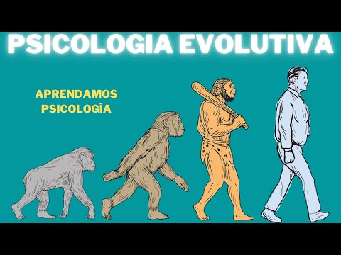 What is Evolutionary Psychology?
