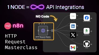 Download the video "Connect to ANYTHING on the Web with n8n: HTTP Request Masterclass (It Feels Illegal!)"