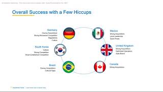 Should Walmart Go Global? Of Course!