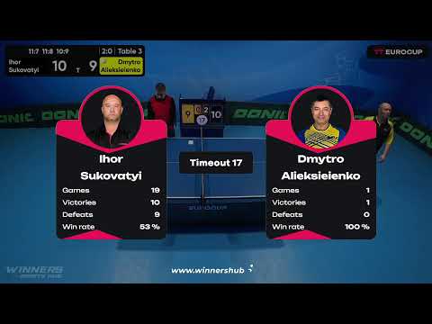 10:45 Ihor Sukovatyi 3-0 Dmytro Alieksieienko 19.04.2023 TT Euro.Cup Ukraine Master. Table 3